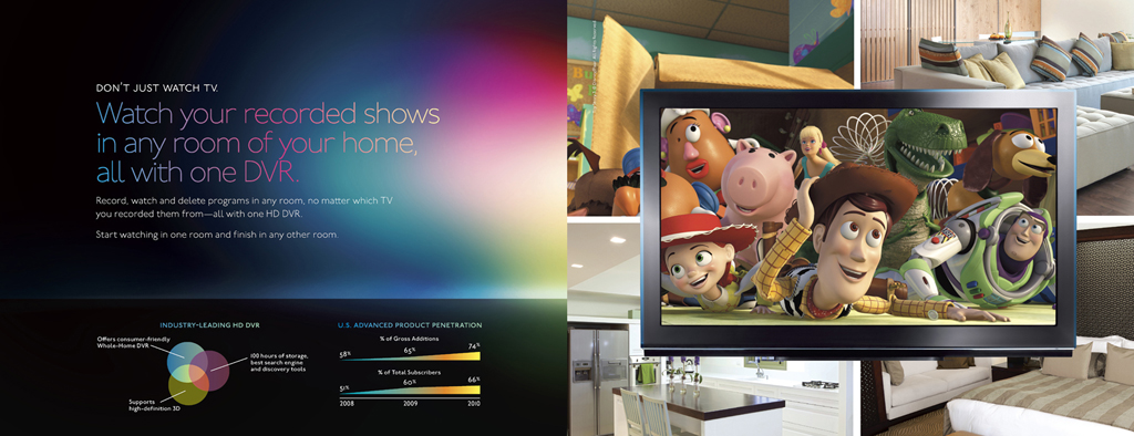 DIRECTV 2010 ANNUAL REPORT