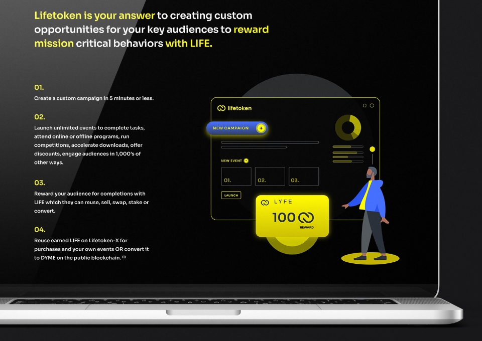 Lifetoken Software, Inc Integrated Branding
