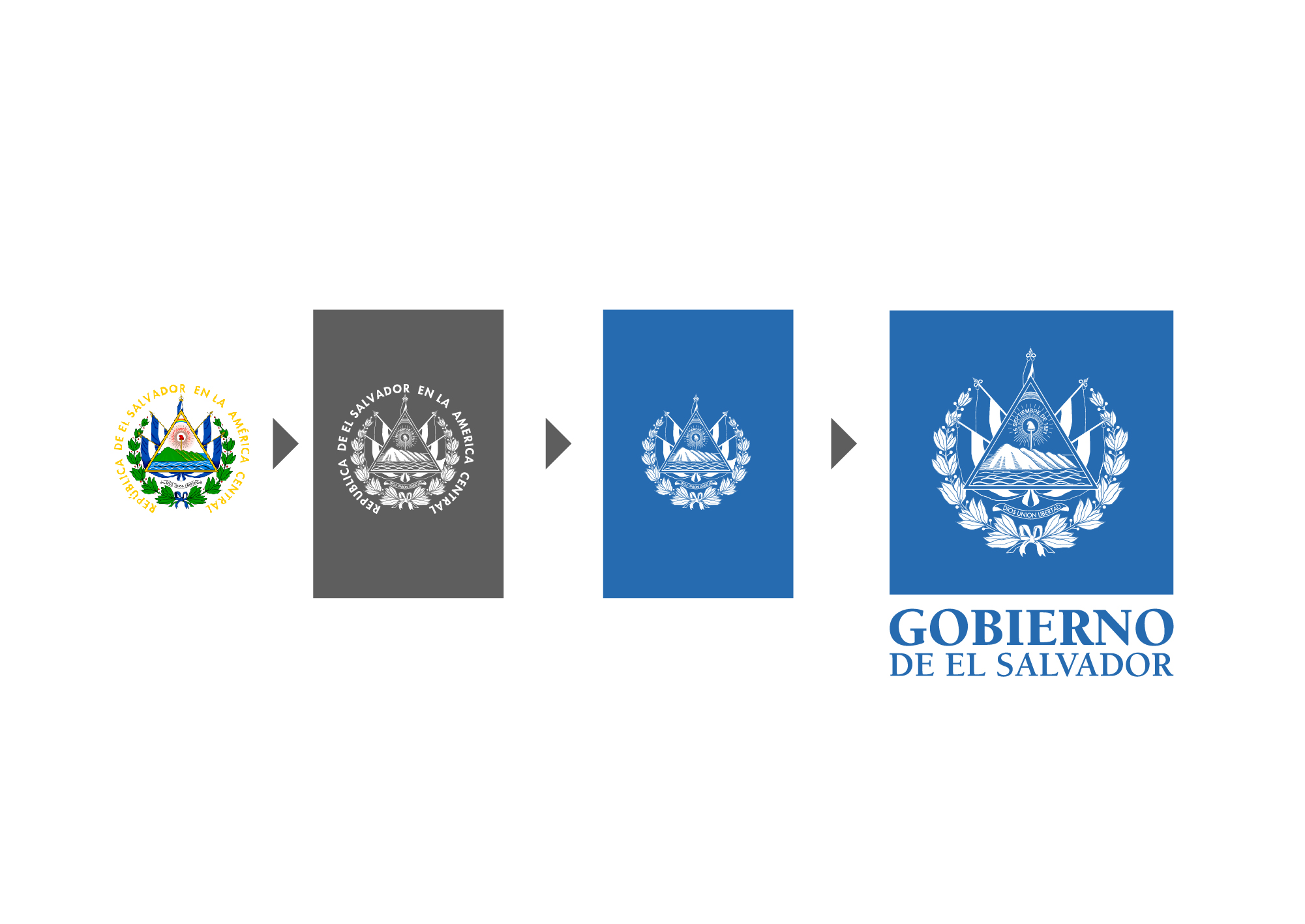 Gobierno de El Salvador