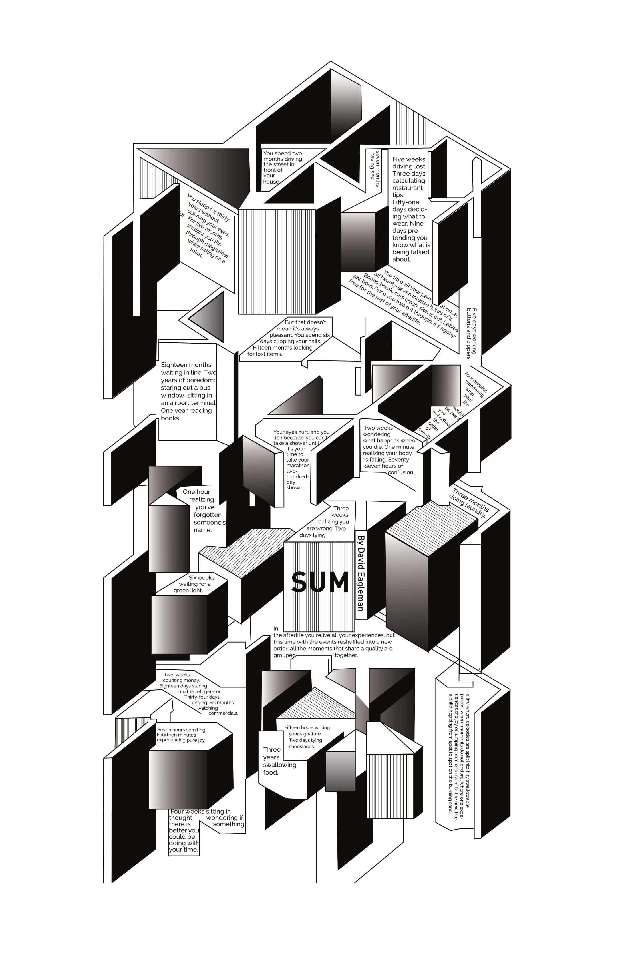 Sum Posters