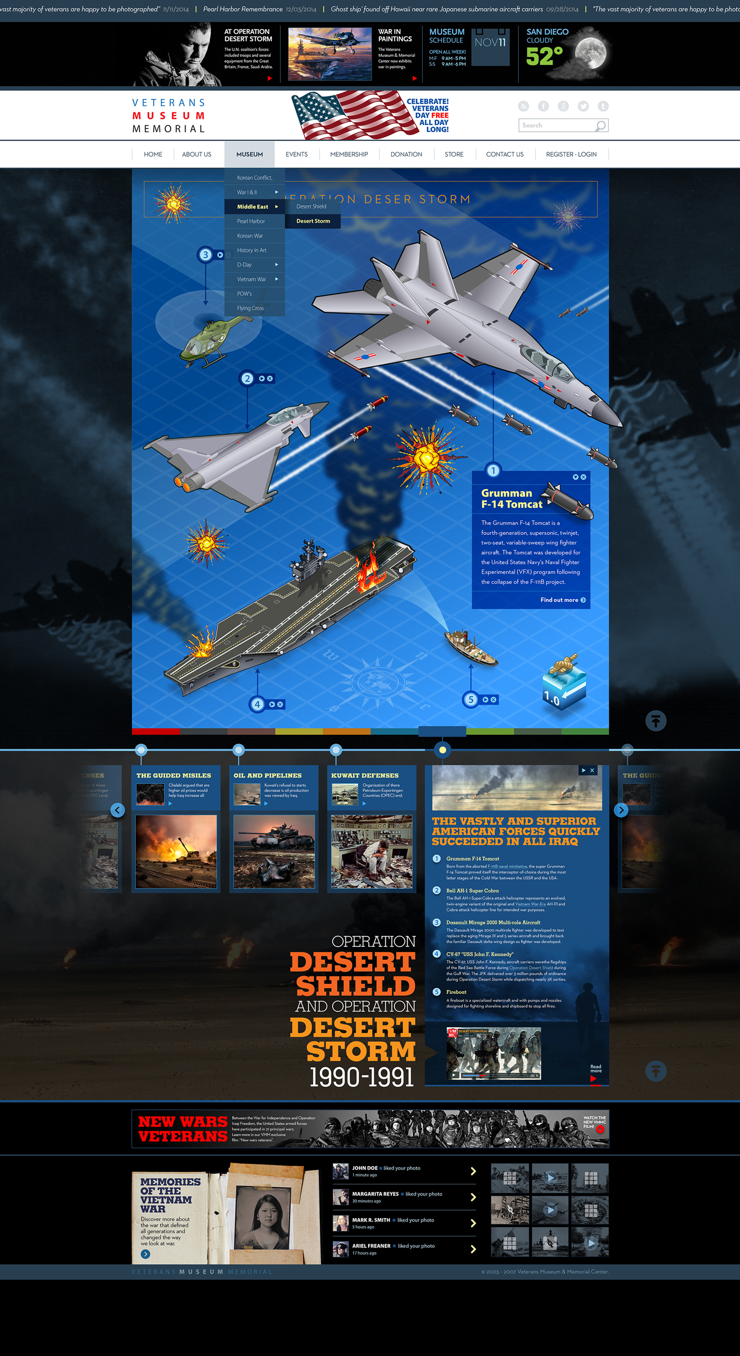 Veterans Museum Memorial website