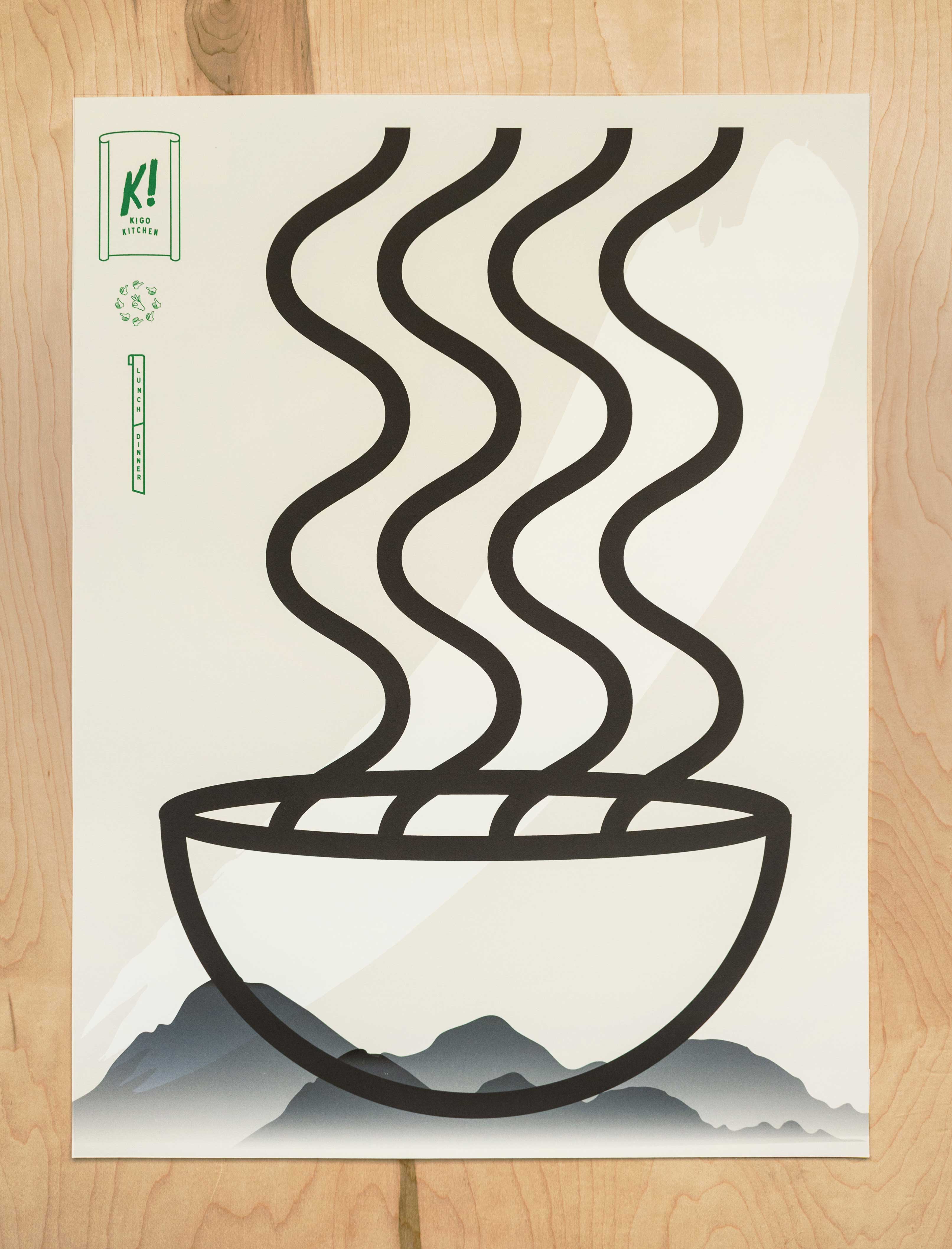 Kigo Kitchen Poster Series