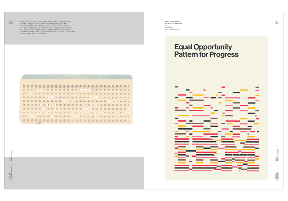 The IBM Poster Program: Visual Memoranda
