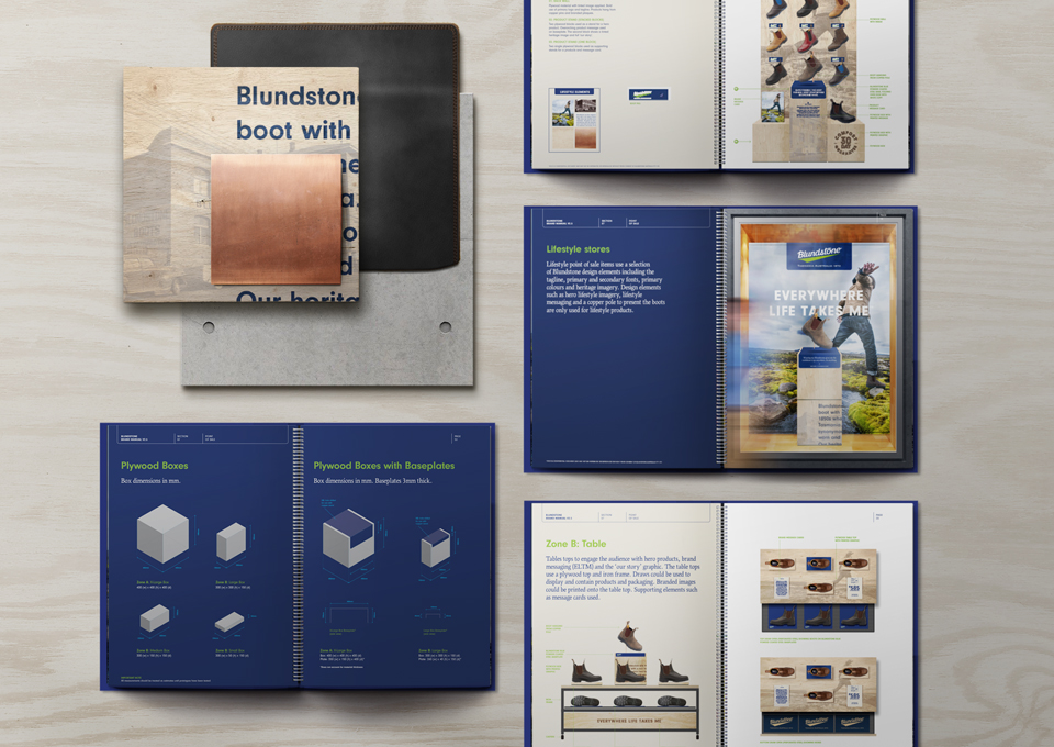 Blundstone Global Rebrand