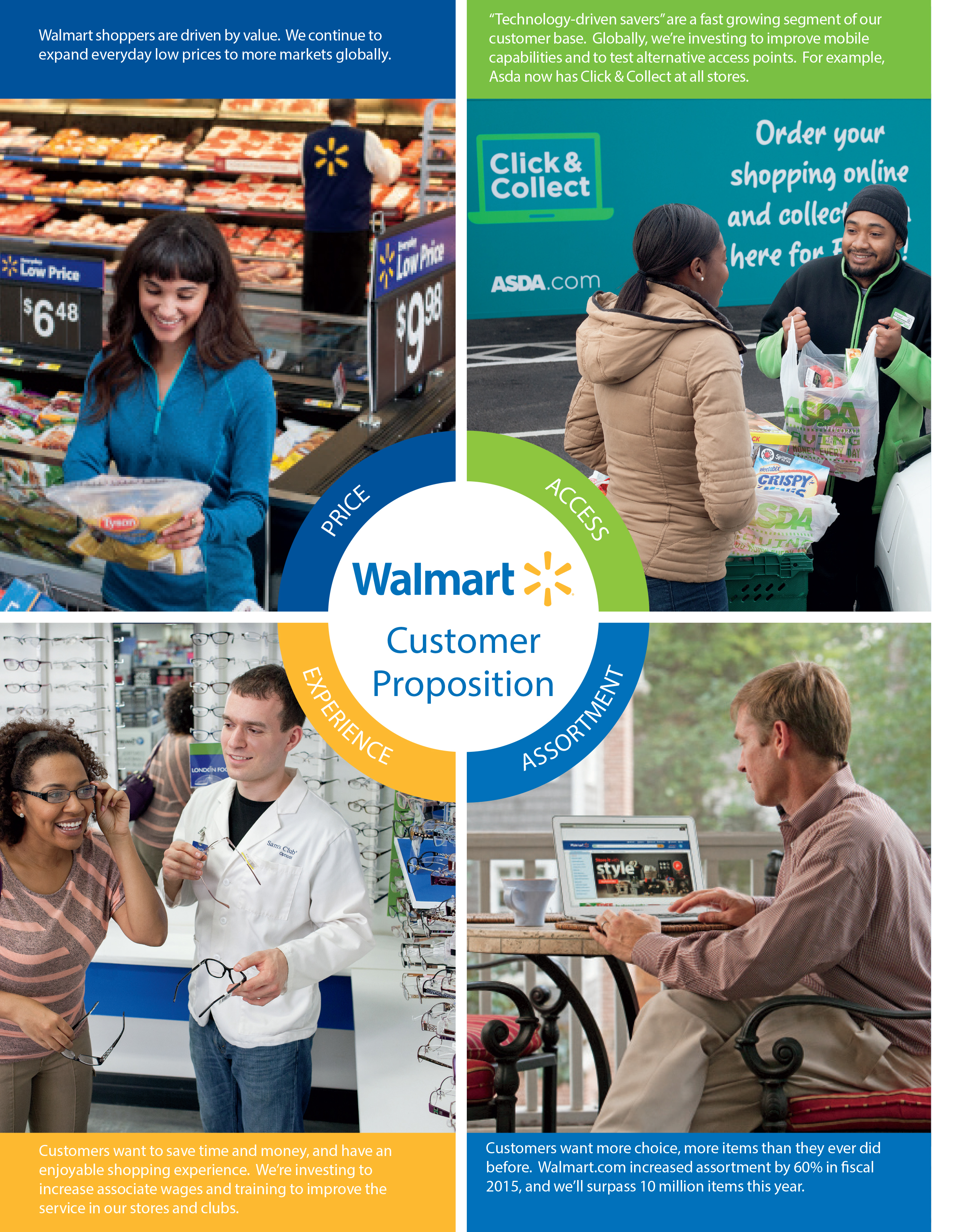Walmart 2015 Annual Report - Winning the Future of Retail One Customer at a Time