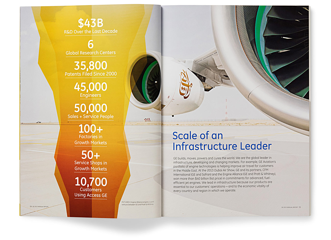 GE 2013 Annual Report