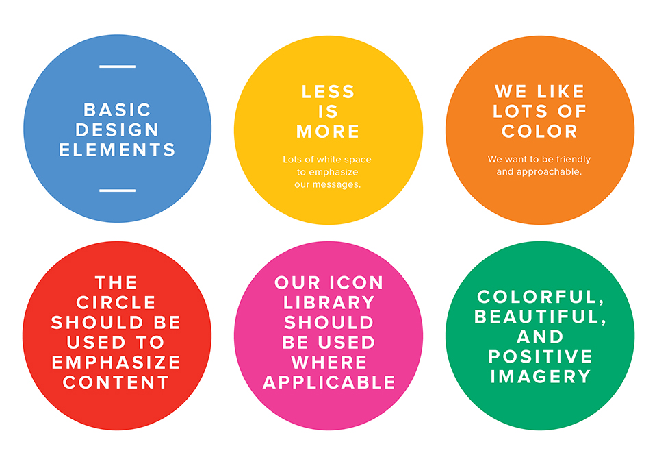 United Nations Development Group Branding