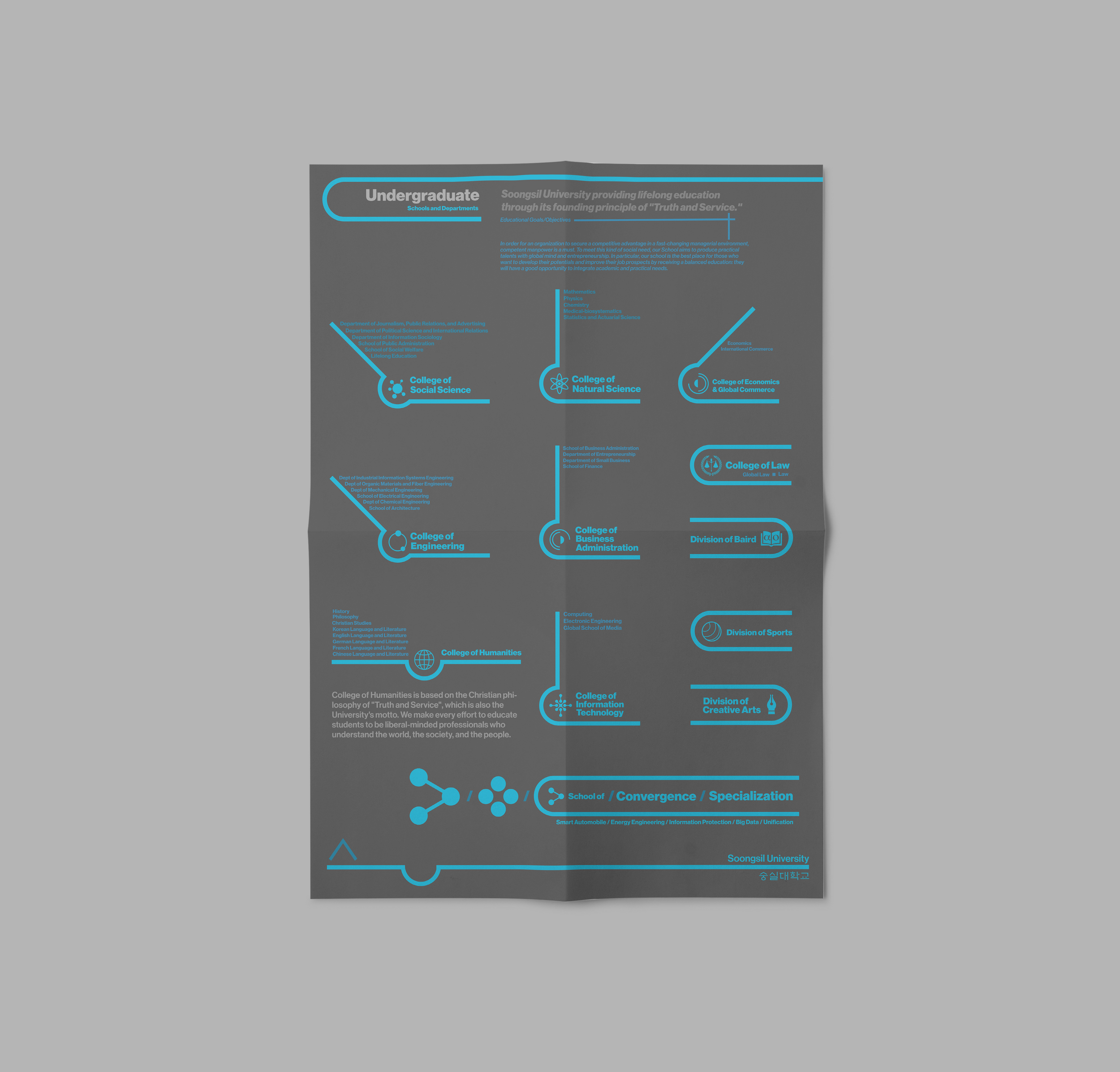 Soongsil University Branding