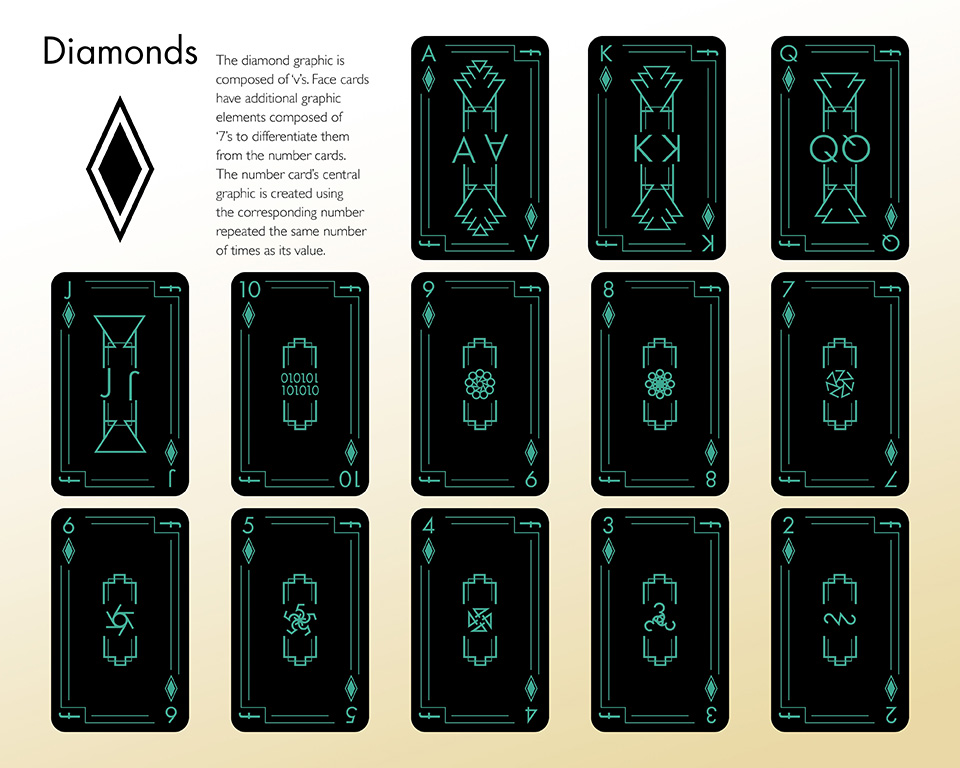 Futura: Typographic Playing Cards