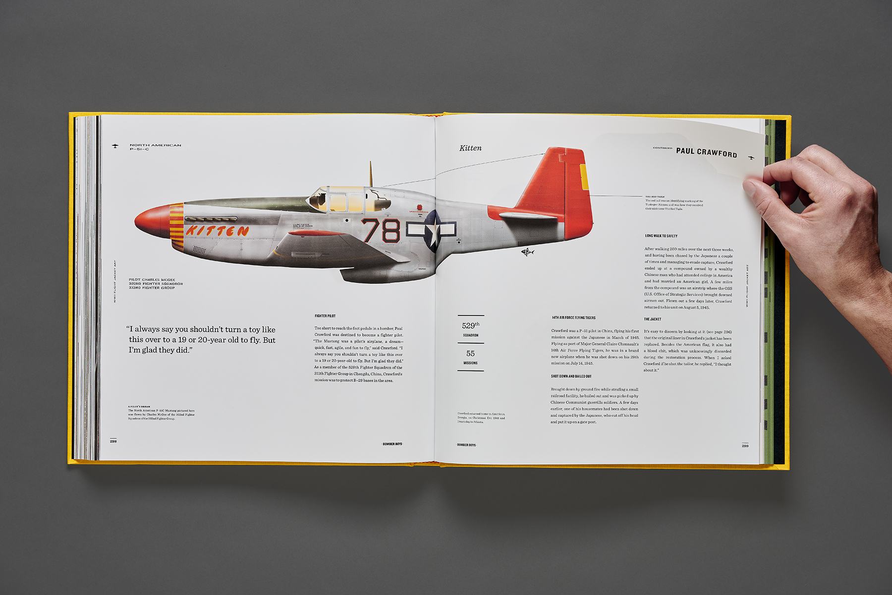 Bomber Boys WWII Flight Jacket Art
