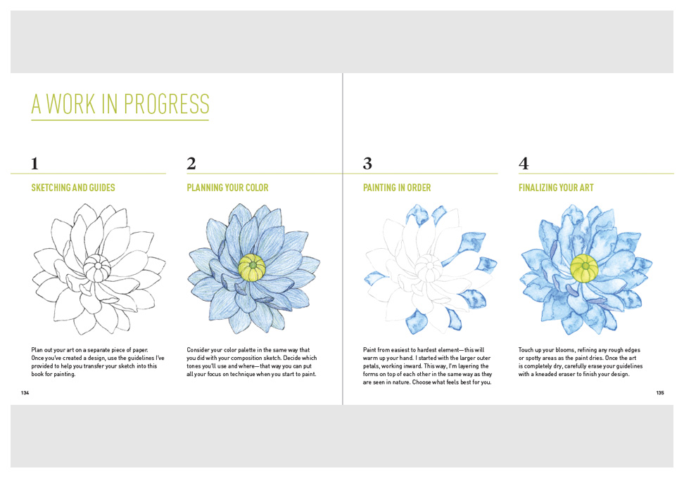 Watercolor Workshop: Learn to Paint in 100 Experiments